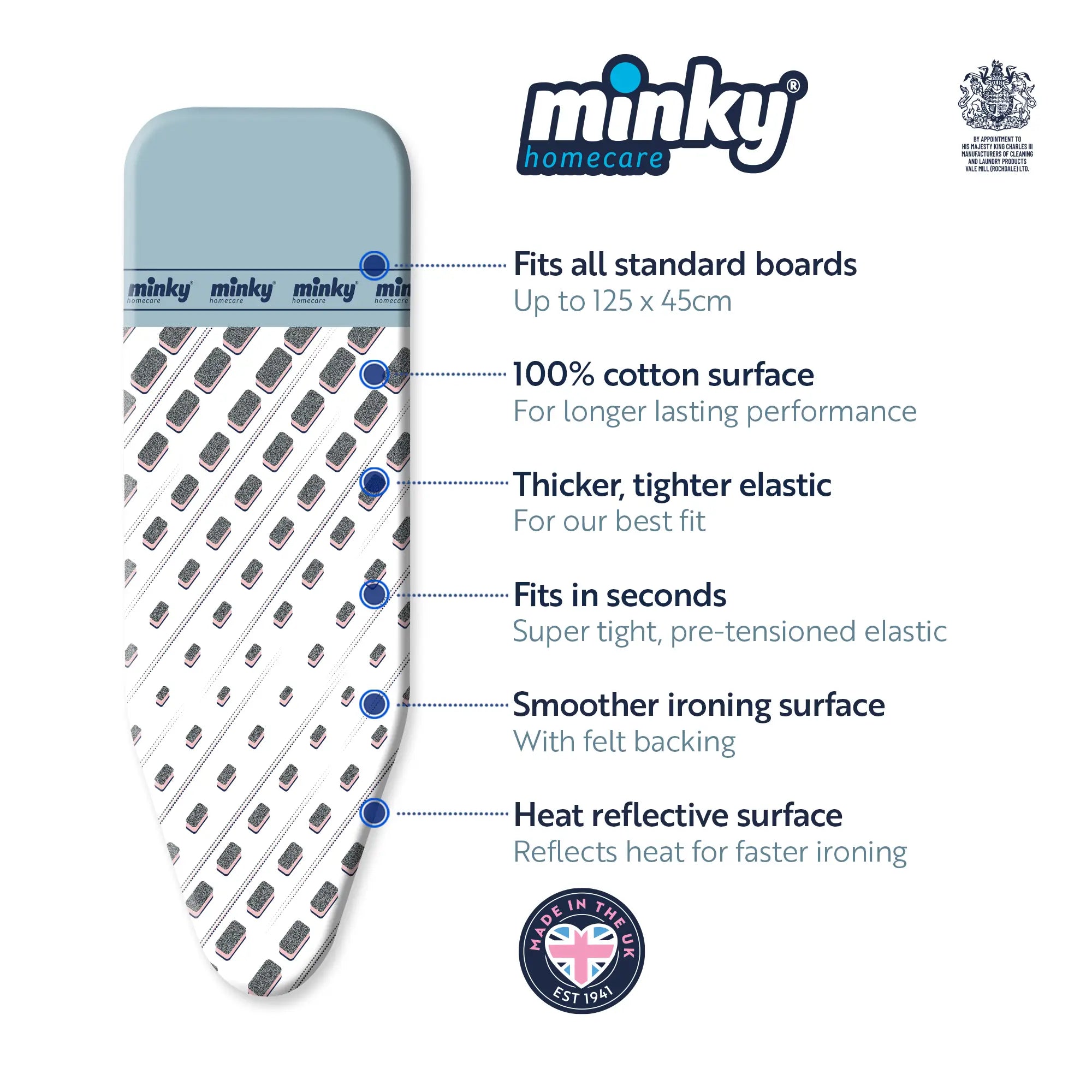 minky-smartfit-performance-b-gelbrettbezug-125-x-45-cm image 2