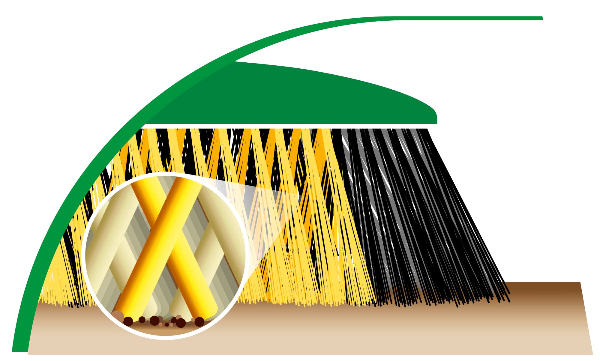 spontex-eco-green-besen-outdoor-mit-teleskopstiel-au-enbesen-aus-100-recycelten- image 7