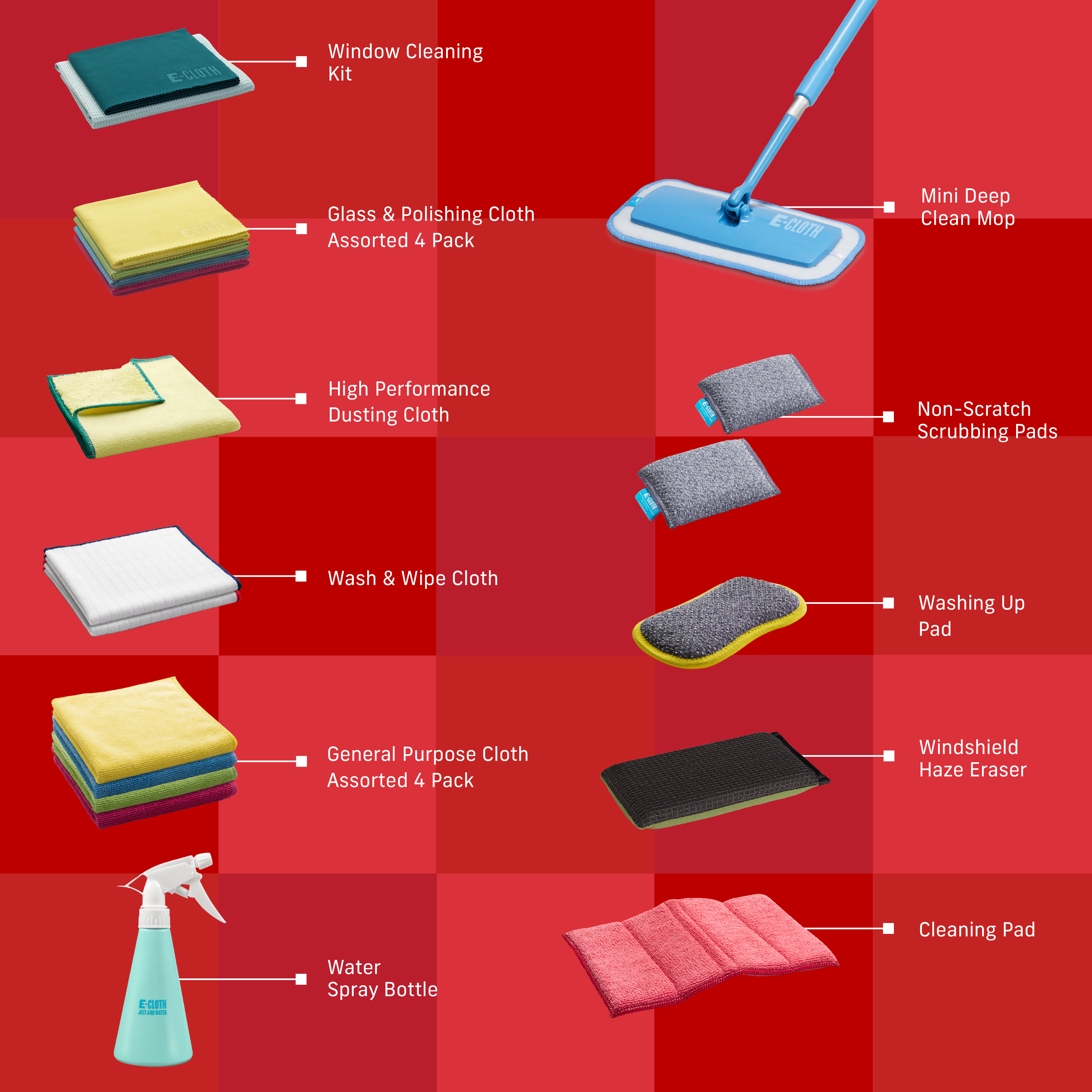 e-cloth-small-spaces-bundle-reinigungs-set-f-r-wohnmobil image 2